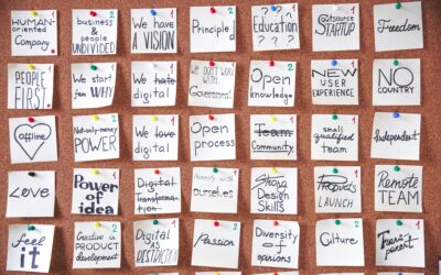 Goal Setting 101: A Practical Guide